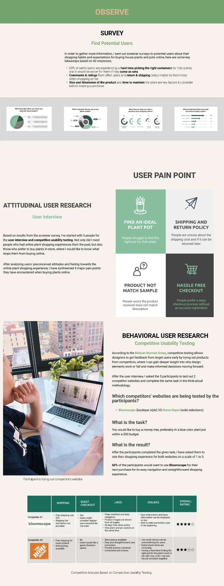 Research board showing the survey, interviews, customer pain points, and competitive usability testing.