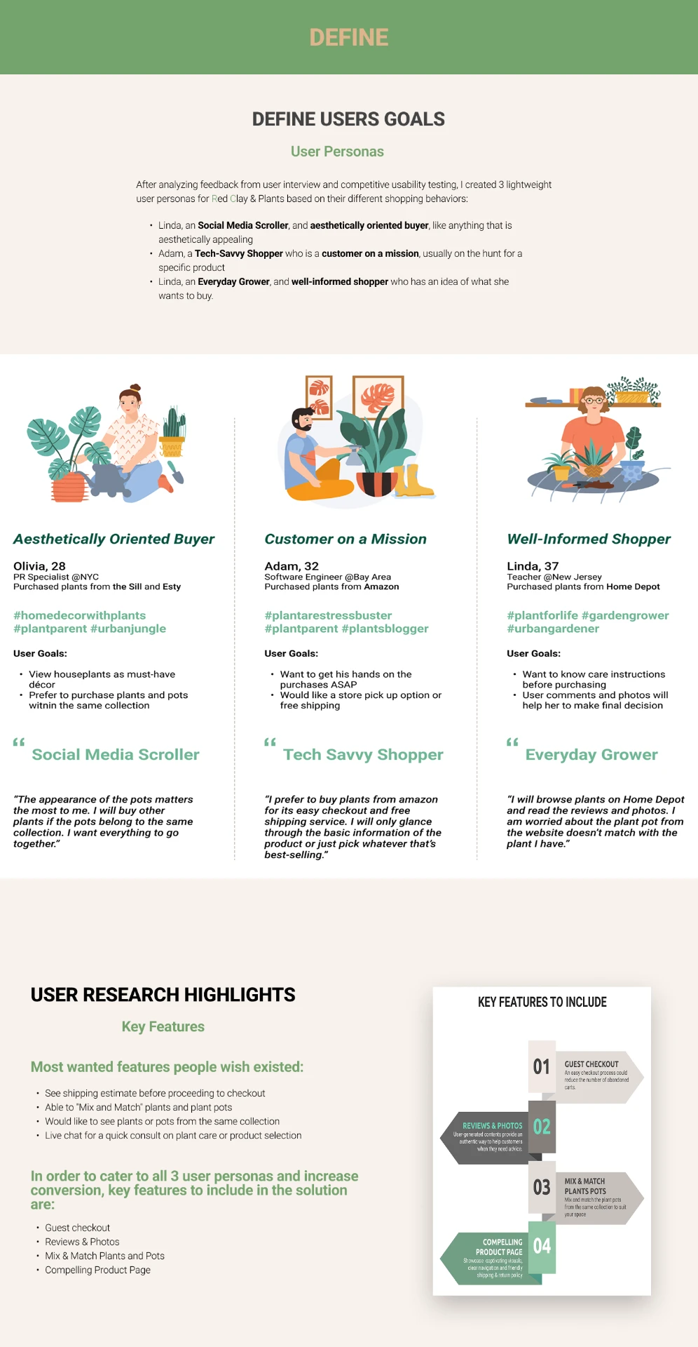 Definition board showing three behavioral shopper personas, their goals, research highlights, and prioritized e-commerce features.